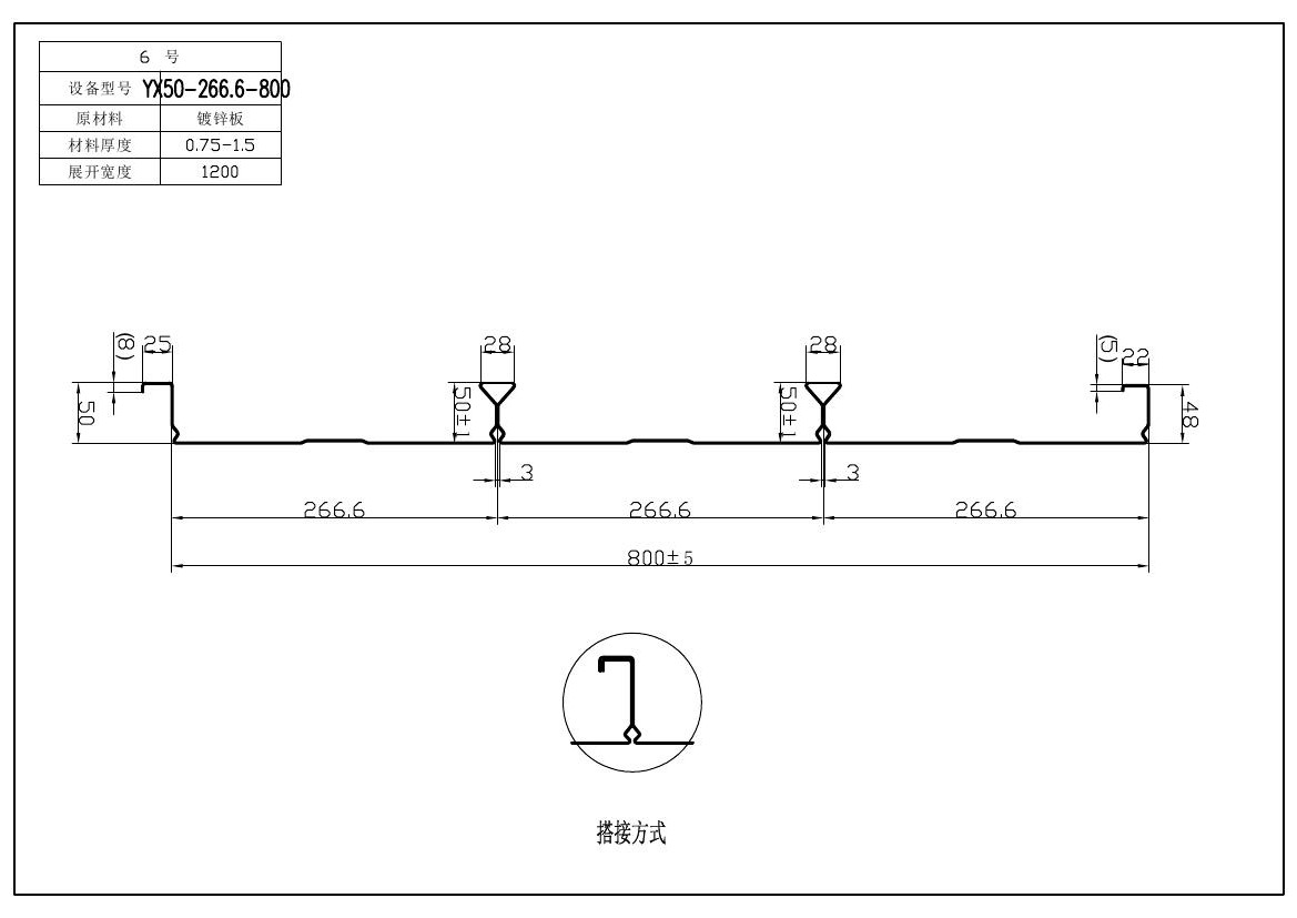 鍍鋁鋅板廠家